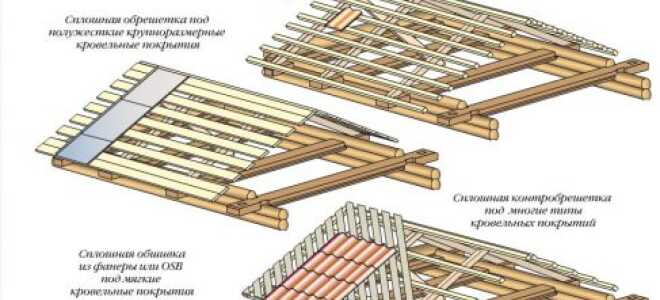 Обрешетка под мягкую кровлю – требования к конструкции