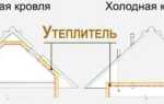 Какая кровля лучше для деревянного дома — мнения профессионалов