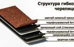 Подкладочный ковер под мягкую кровлю: как выбрать и уложить?