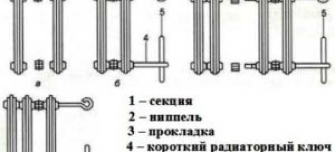 Чугунные радиаторы: современные батареи для квартиры, толщина их стенок, объем и вес одной секции