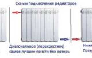 Монтаж стальных радиаторов отопления