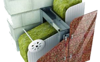 Вентилируемые фасады для коттеджей – преимущества и особенности конструкции