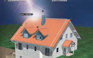 Как сделать заземление крыши из металлочерепицы своими руками?