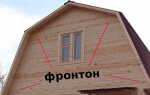 Фронтон двухскатной крыши: назначение и этапы возведения