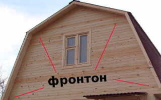 Фронтон двухскатной крыши: назначение и этапы возведения