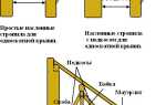 Односкатная крыша для пристройки своими руками