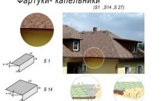 Капельники для кровли: функции, устройство и технология монтажа
