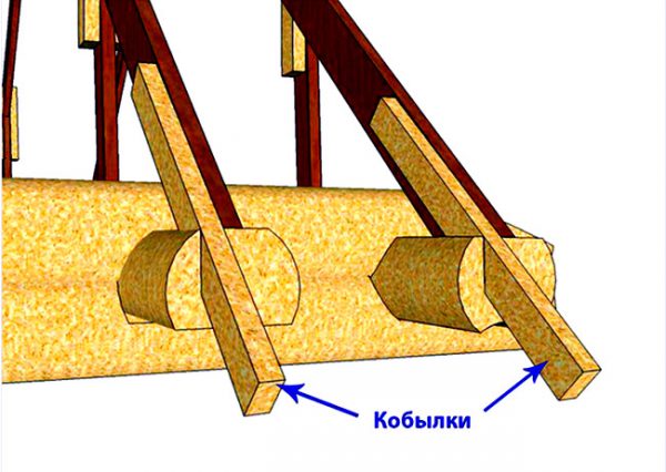 Кобылки для стропил