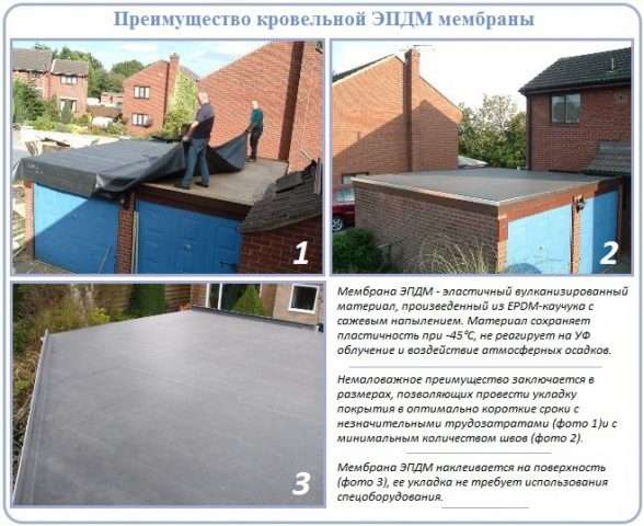 Достоинства битумных гидроизоляционных покрытий