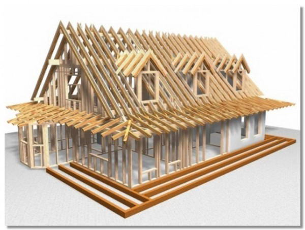 Формирование свеса за счет стропильной системы