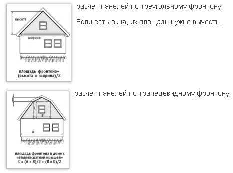 Расчет площади фронтона с учетом оконных проемов