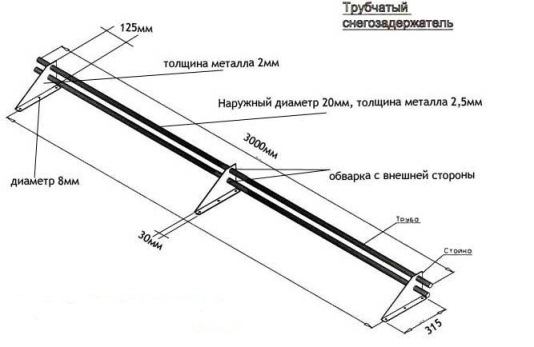 Схема трубчатого снегореза
