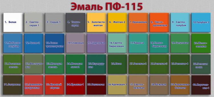 эмаль пф 115 гост 6465 76