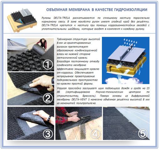 Объемная мембрана