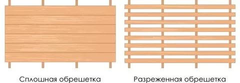Сплошная и разреженная обрешетка