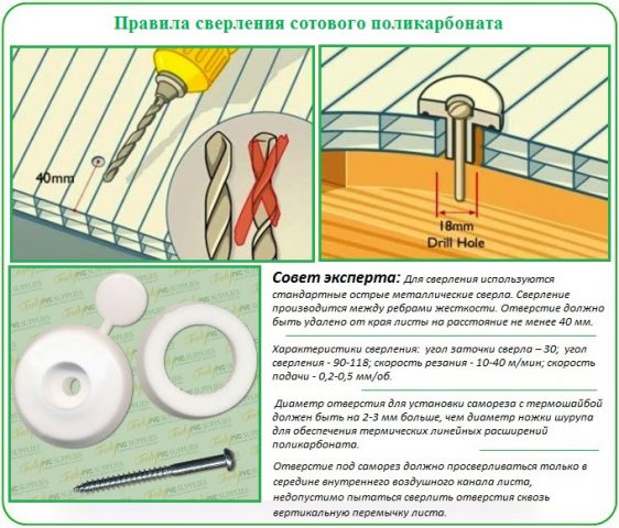Технология сверления поликарбоната