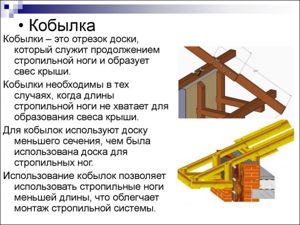 Что такое кобылки для стропильных ног?