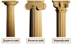 виды ордеров в архитектуре