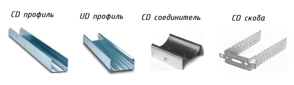 Элементы крепления сайдинга