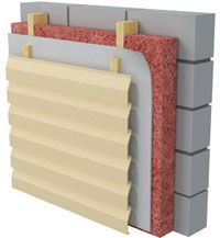 фасадные стеновые панели под камень