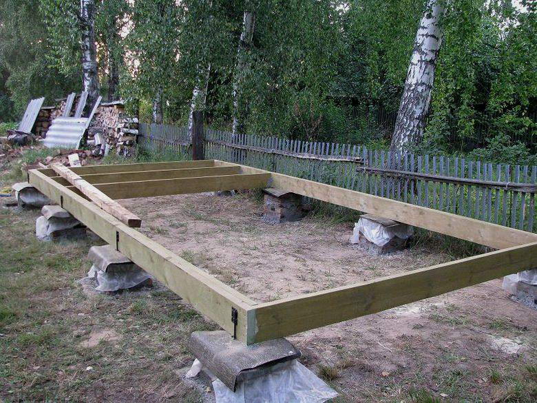 Нижняя обвязка каркаса
