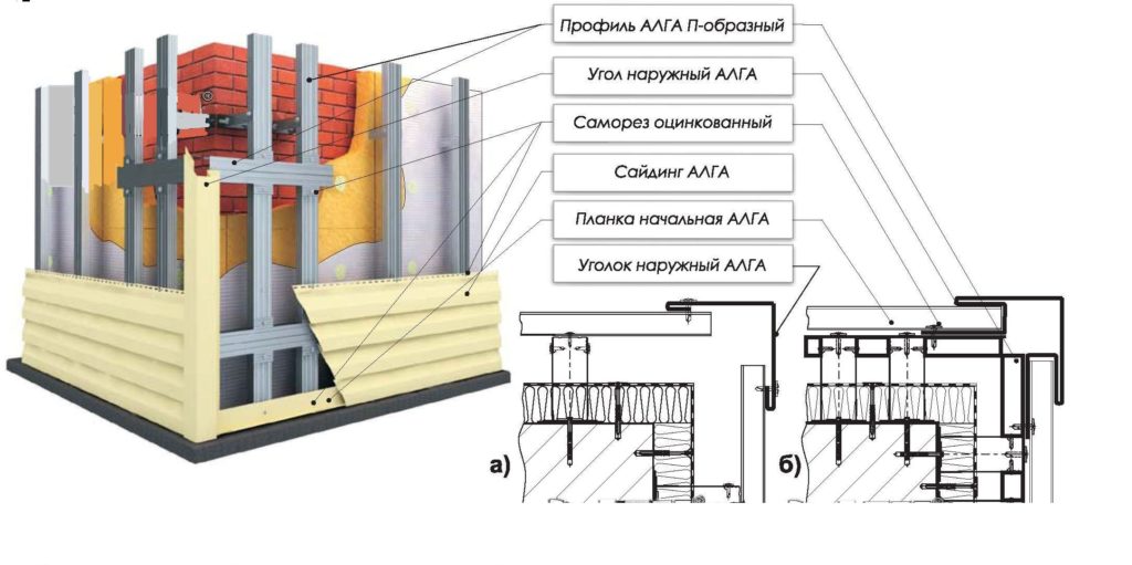 габбариты одной панели сайдинга