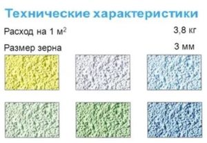 расход фасадной штукатурки на 1м2