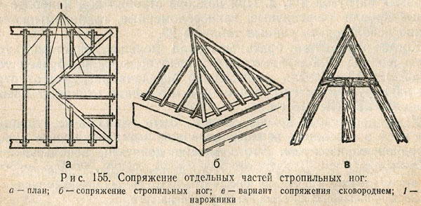 Сочленение стропильных ног